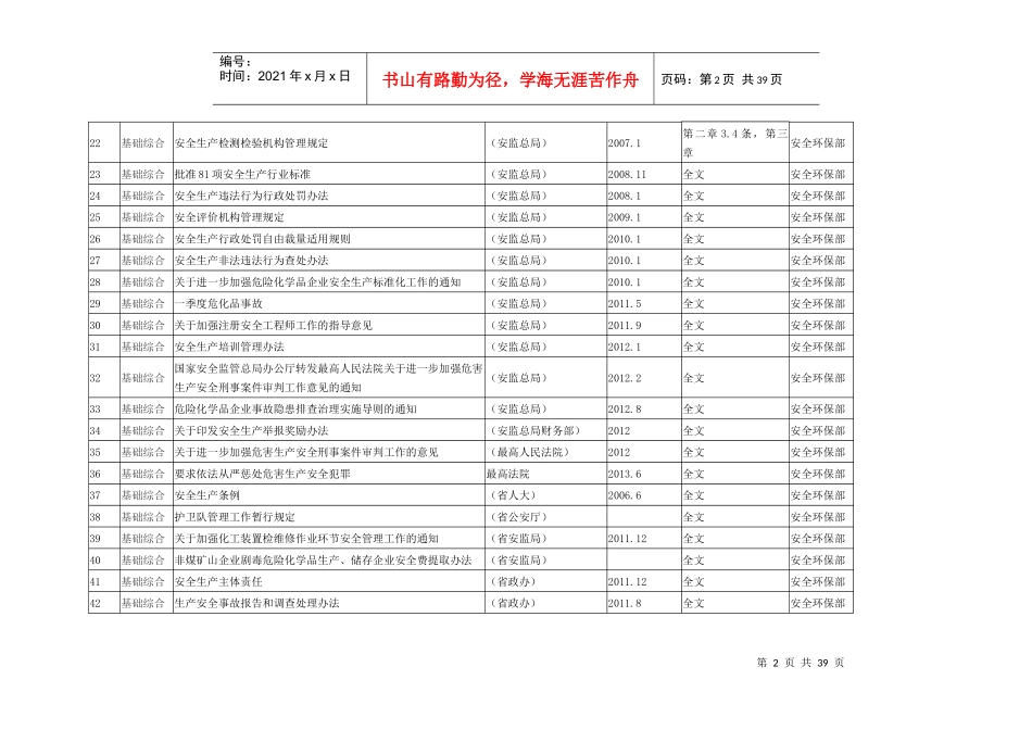 XXXX安全生产法规清单_第2页