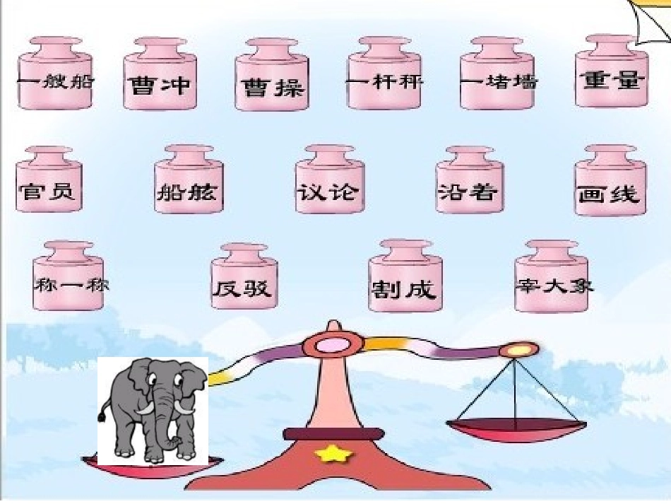 称象PPT1_第2页