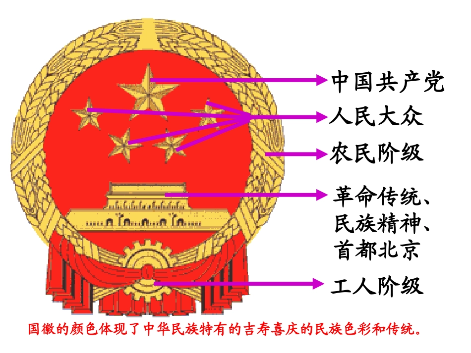 国家的主人广泛的权利_第3页