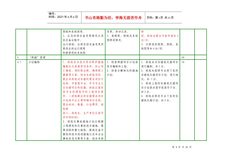 班组安全管理工作标准_第3页