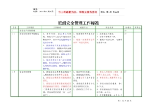 班组安全管理工作标准