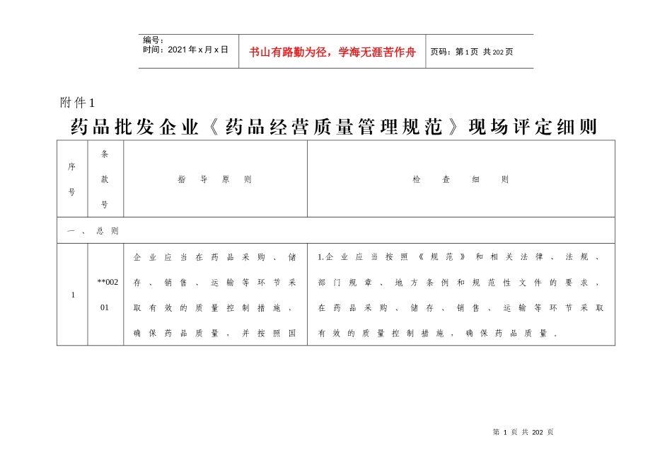 黑龙江省药品批发企业《药品经营质量管理规范》现场评定细则_第1页