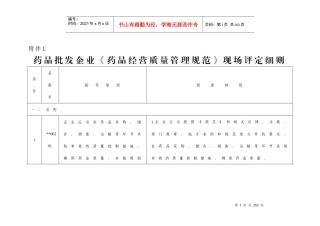 黑龙江省药品批发企业《药品经营质量管理规范》现场评定细则