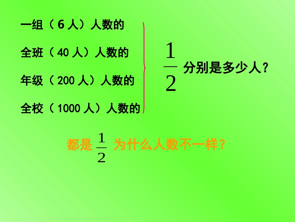 《分数的再认识》教学课件_第3页