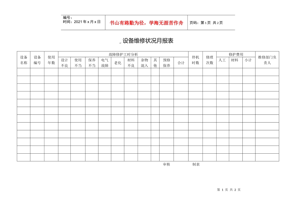 设备维修状况月报表2_第1页