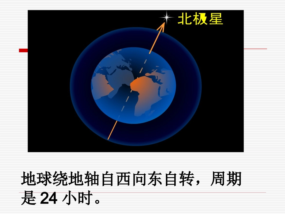 地球在公转吗_第2页