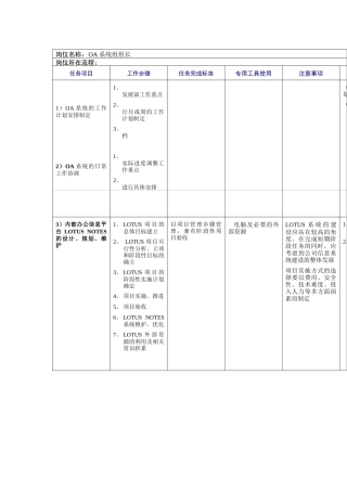 OA系统组组长工作规范