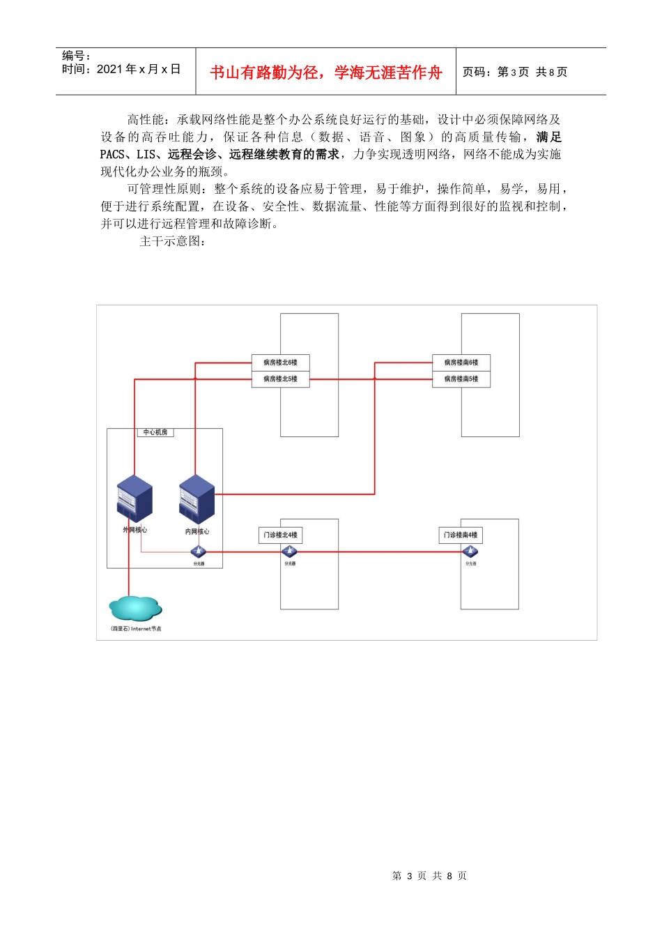 某集团中心医院新院网络设备方案_第3页