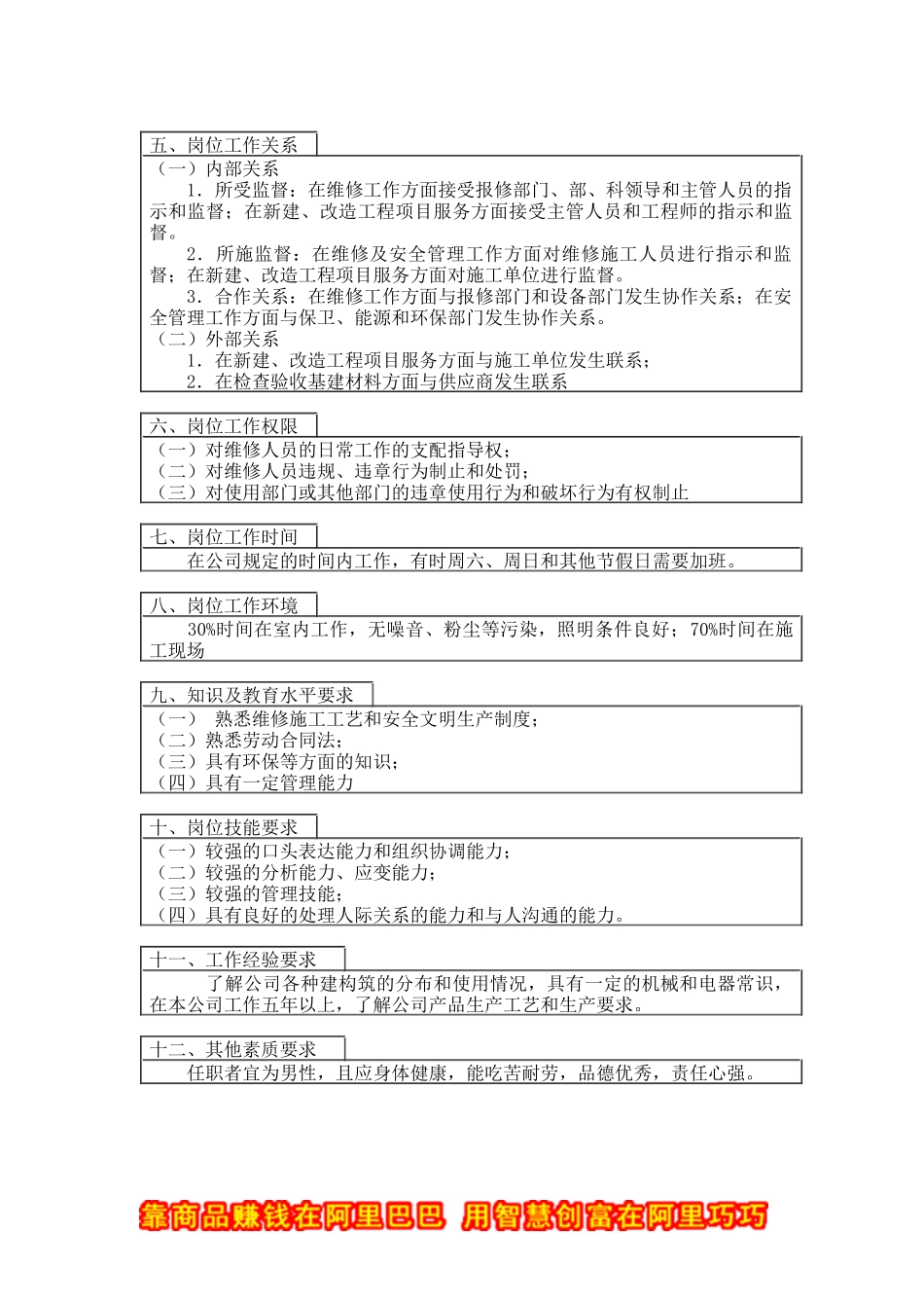 基建维修班长岗位说明书_第2页