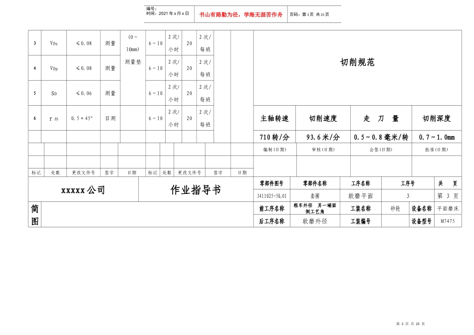 零件加工作业指导书样本_第3页