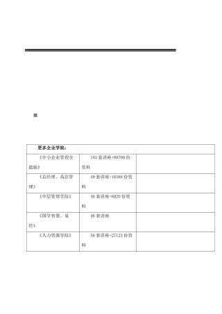 USB设备驱动程序的开发与USB协议