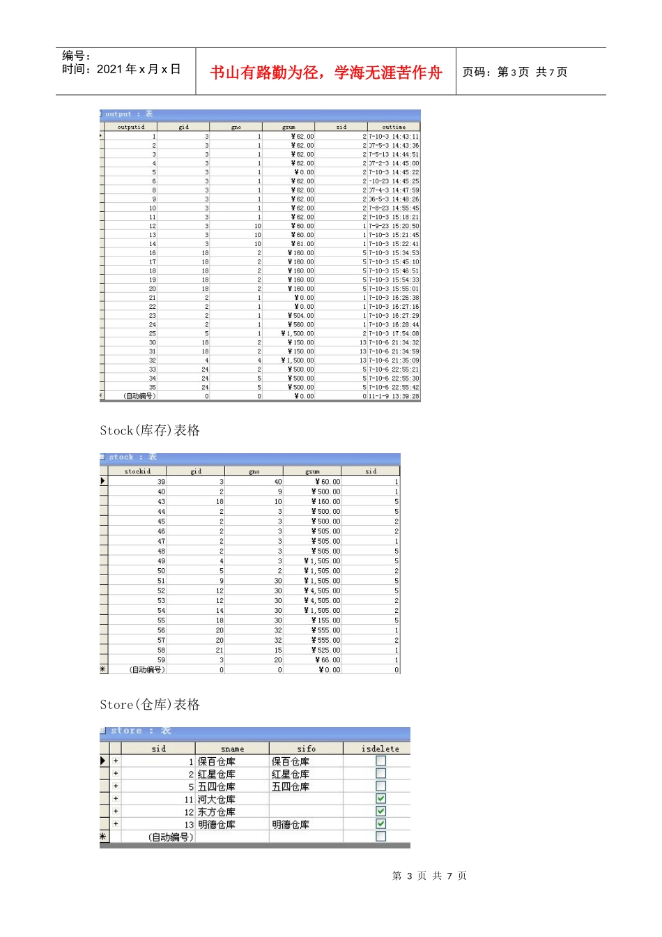 仓库管理系统介绍_第3页