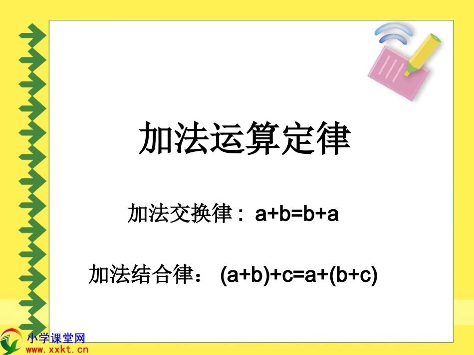 四年级数学下册《乘法运算定律》PPT课件之一（人教版）_第3页