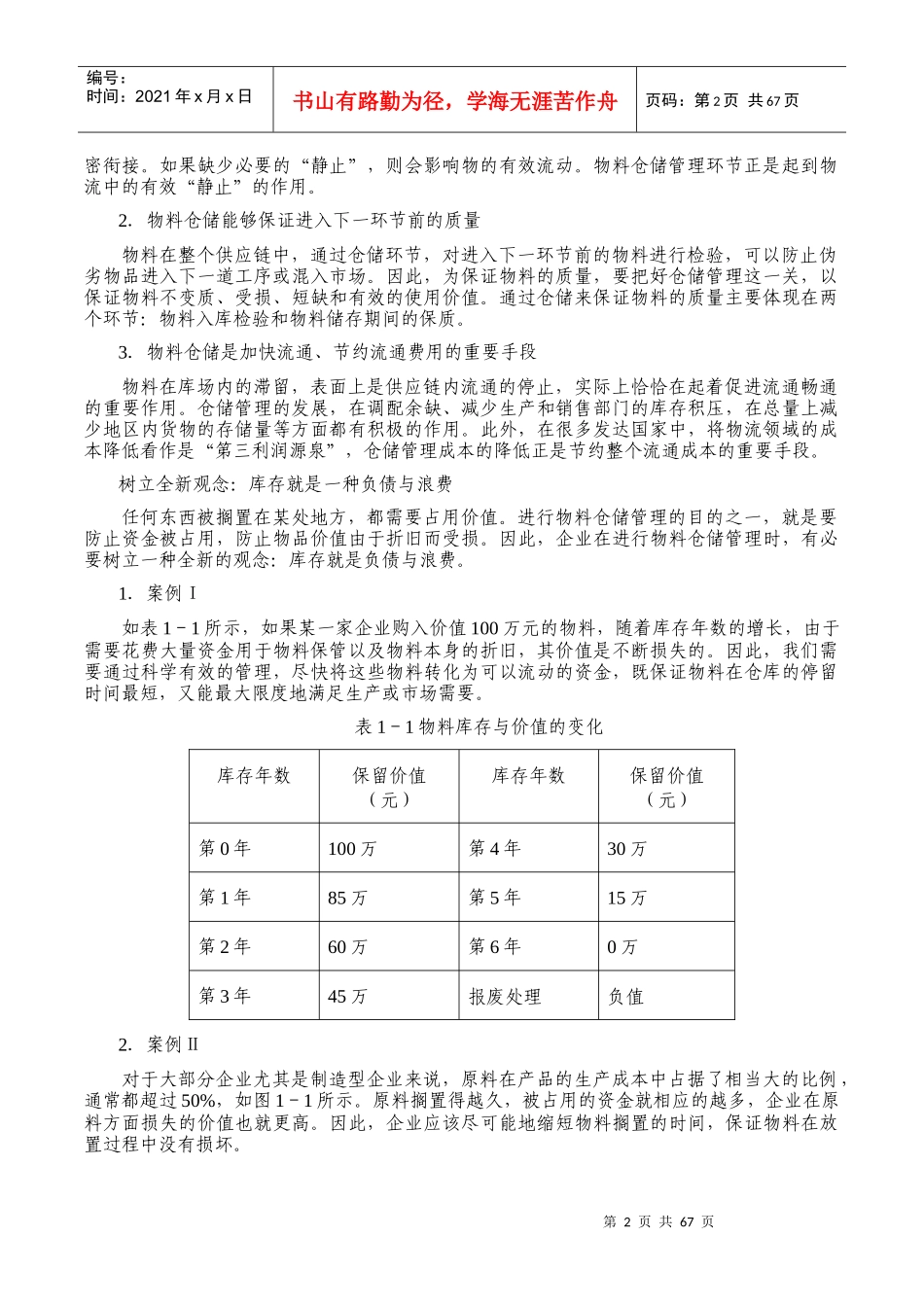 高效的制造业物料与仓储管理培训课程_第2页
