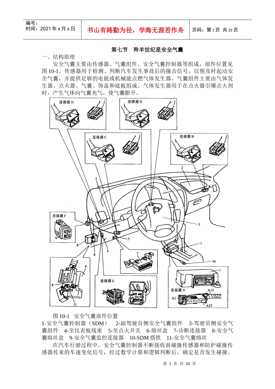 第七节羚羊世纪星安全气囊检修_第1页