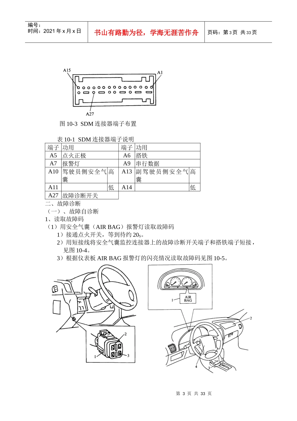 第七节羚羊世纪星安全气囊检修_第3页