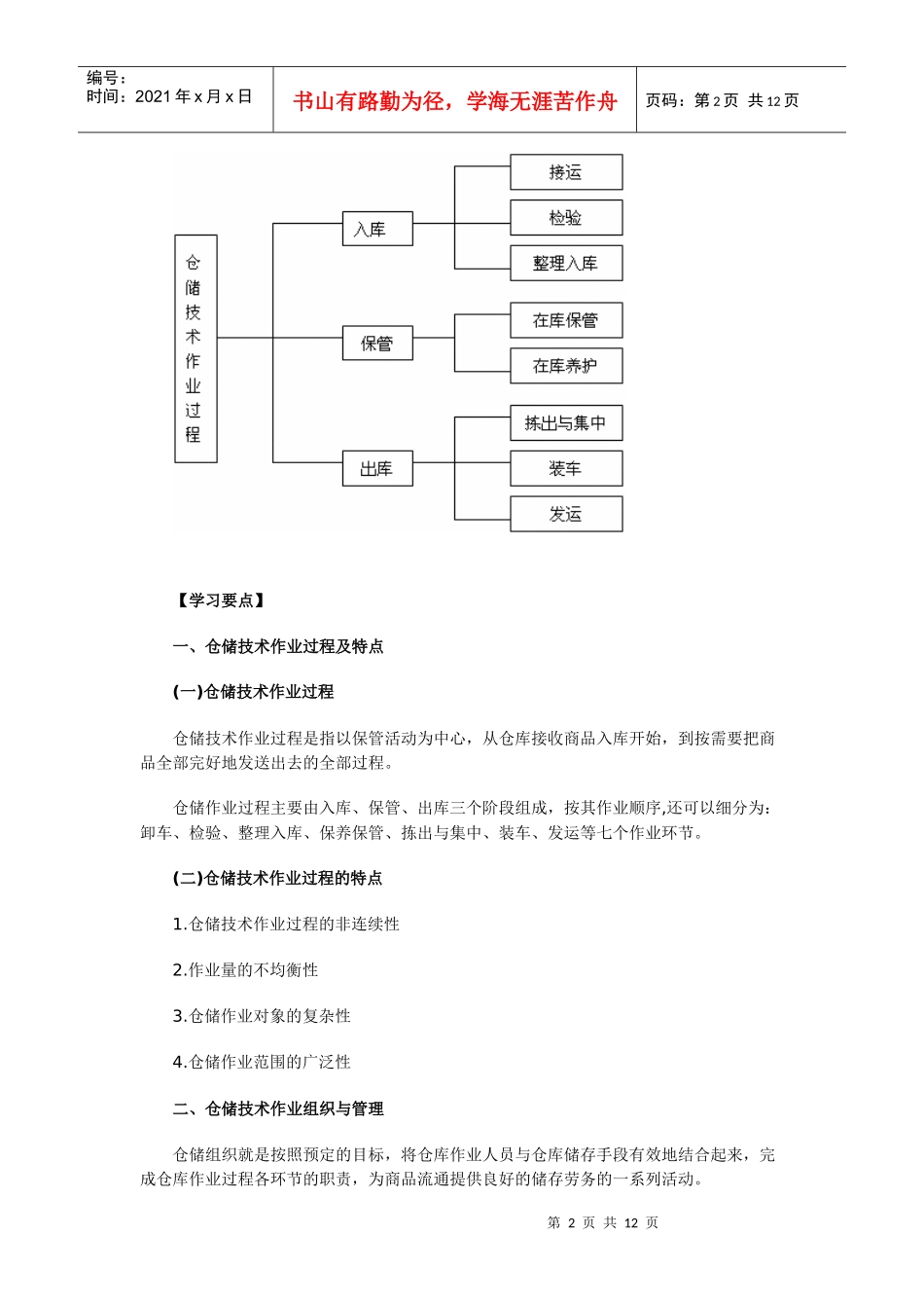 第三章仓储技术作业过程_第2页