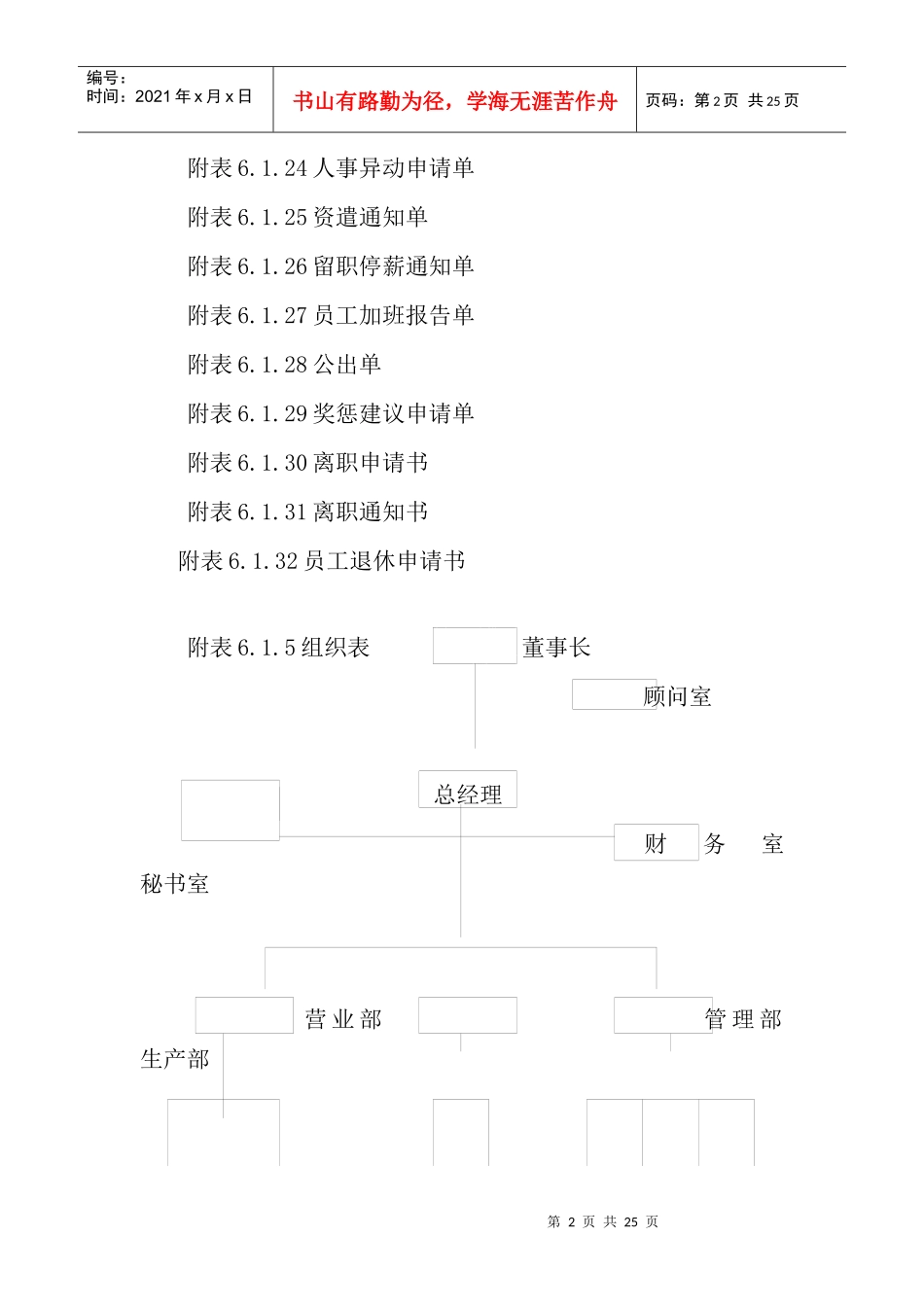 人事作业程序与管理规章附表个_第2页