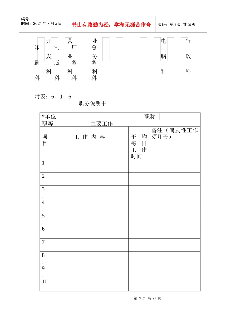 人事作业程序与管理规章附表个_第3页