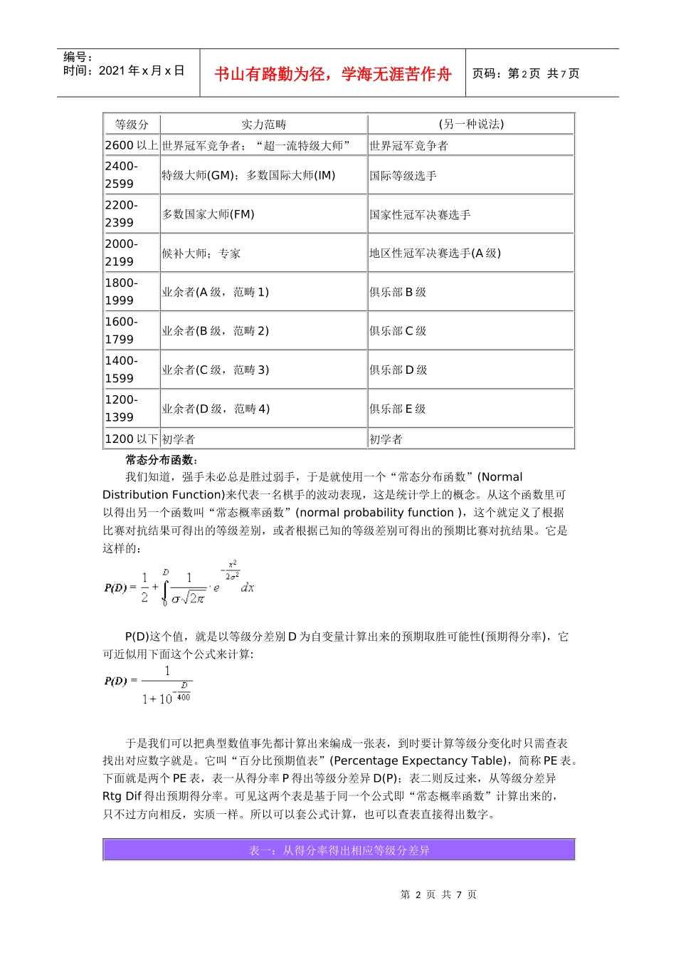 ELO等级分体系介绍_第2页