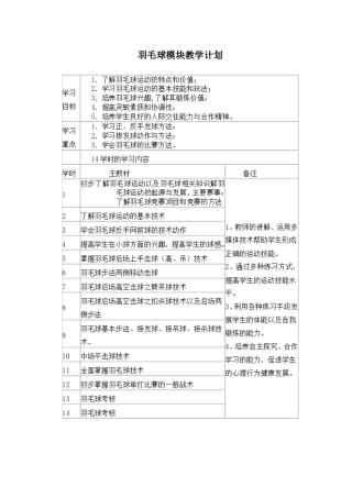 羽毛球模块计划