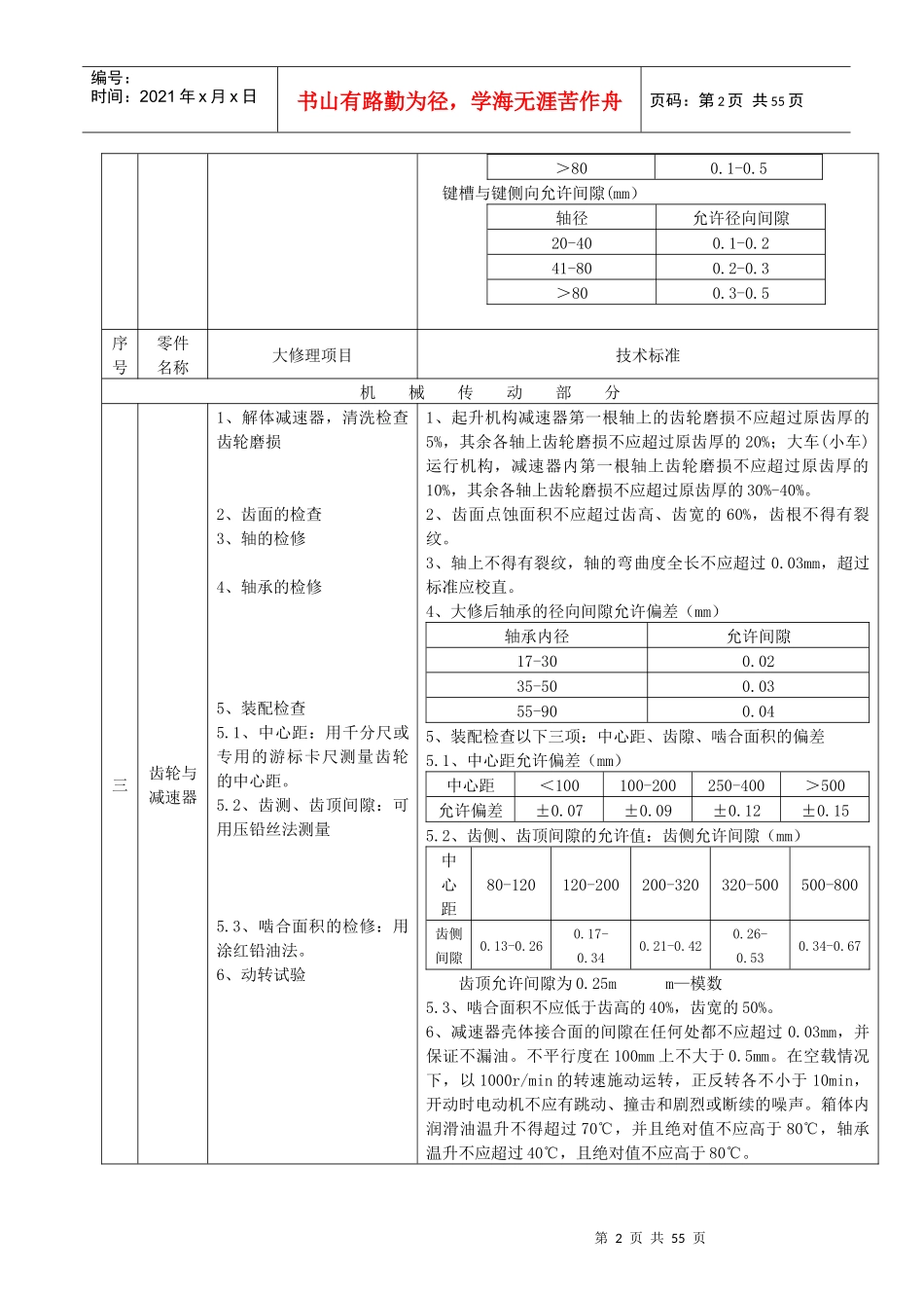 门式起重机大修理项目技术标准[1]_第2页