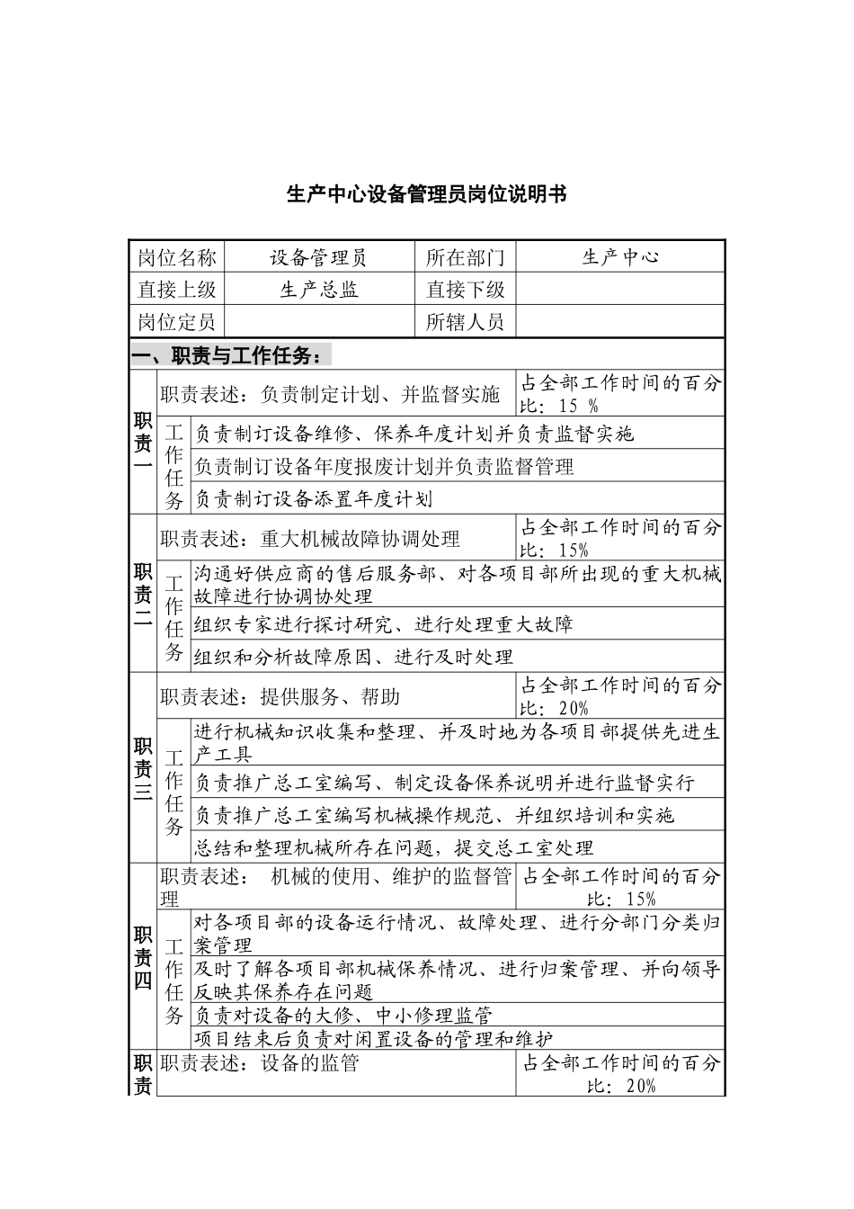 创新港湾工程公司生产中心设备管理员岗位说明书_第1页