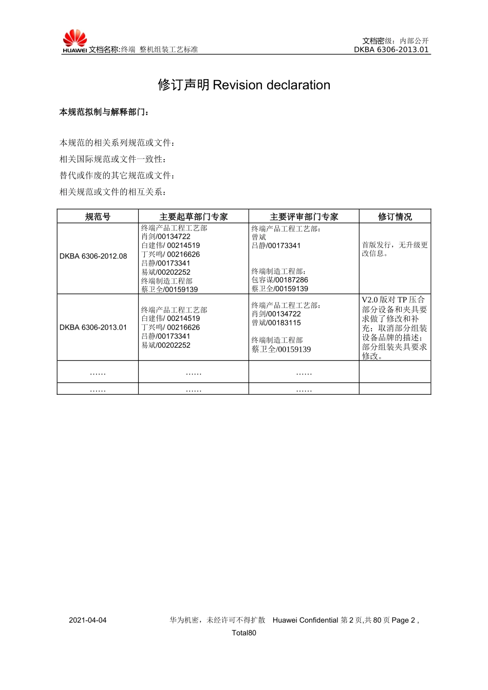 终端设备整机组装工艺标准V20_第2页