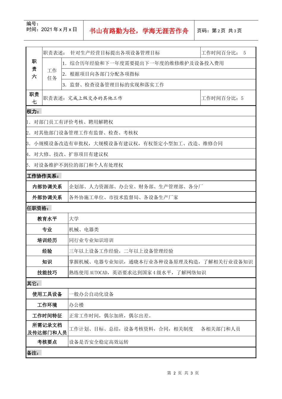 某化纤企业设备部经理职务说明书_第2页