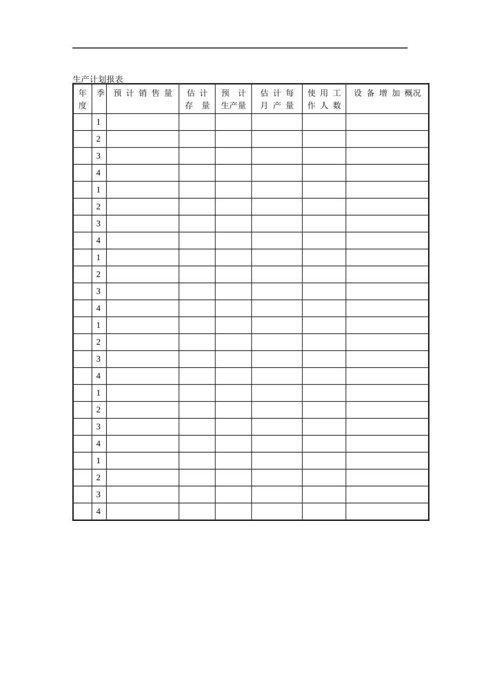 生产计划报表_第1页