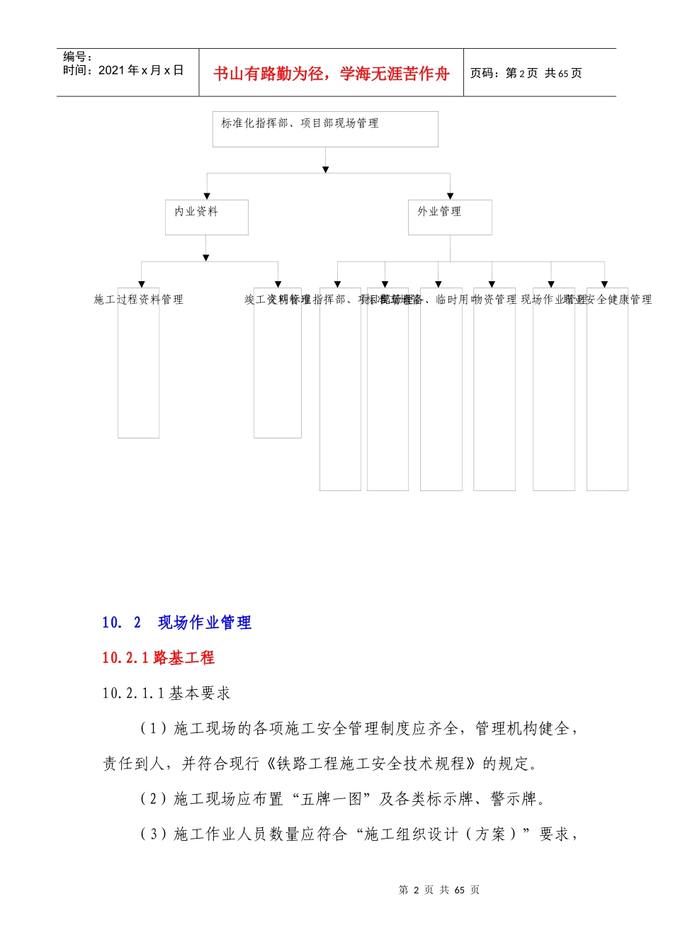交通公路项目现场管理标准化之现场作业管理_第2页