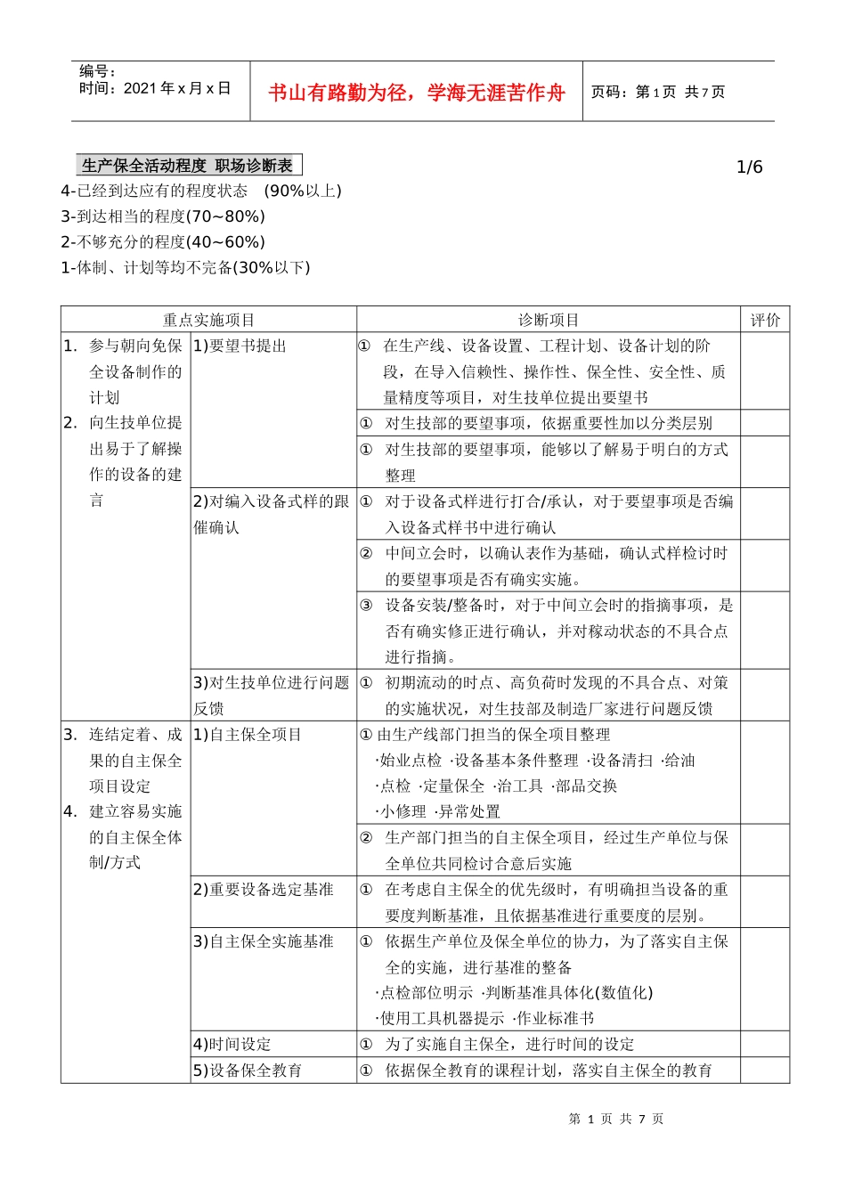 生产保全活动程度_第1页
