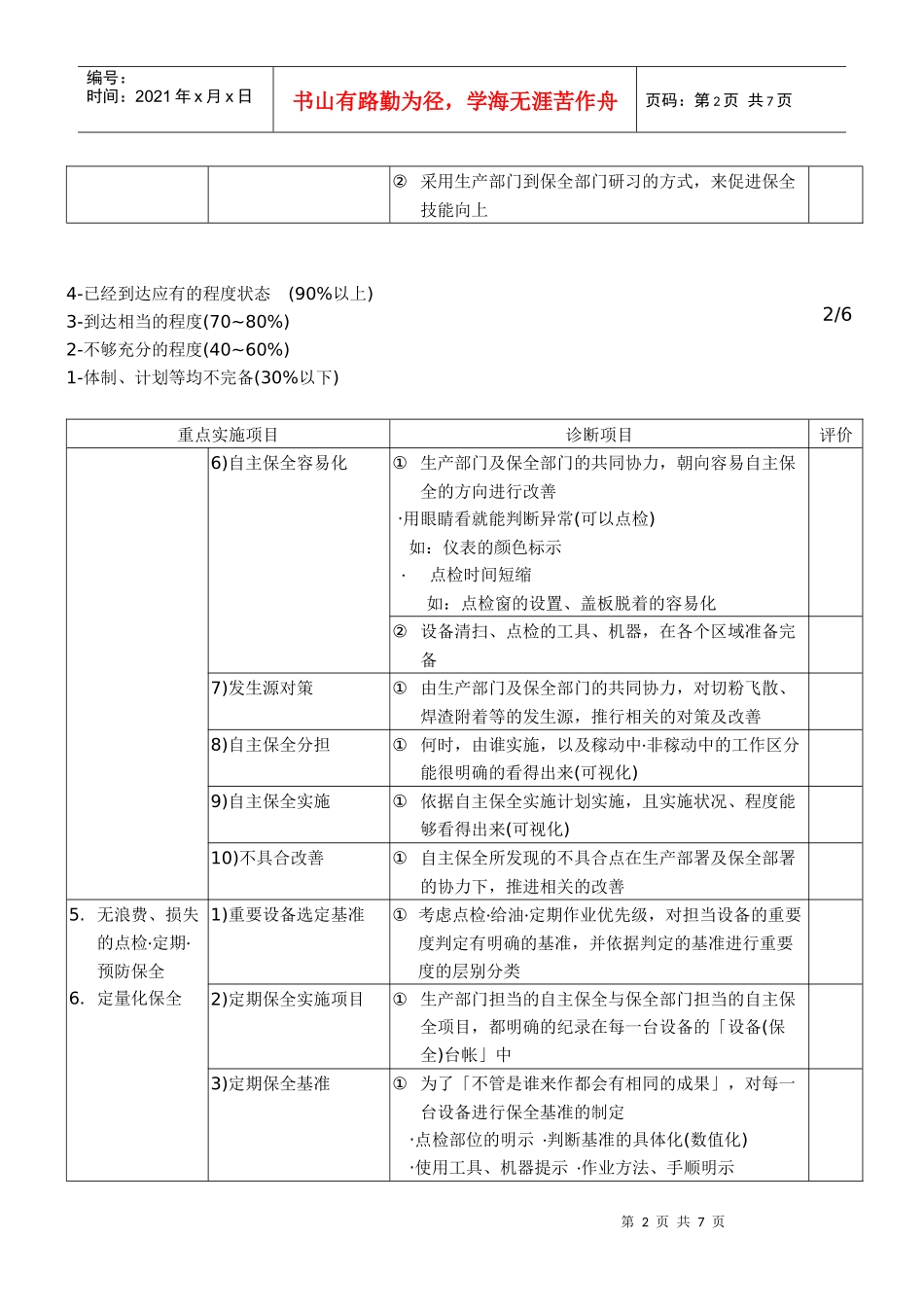 生产保全活动程度_第2页