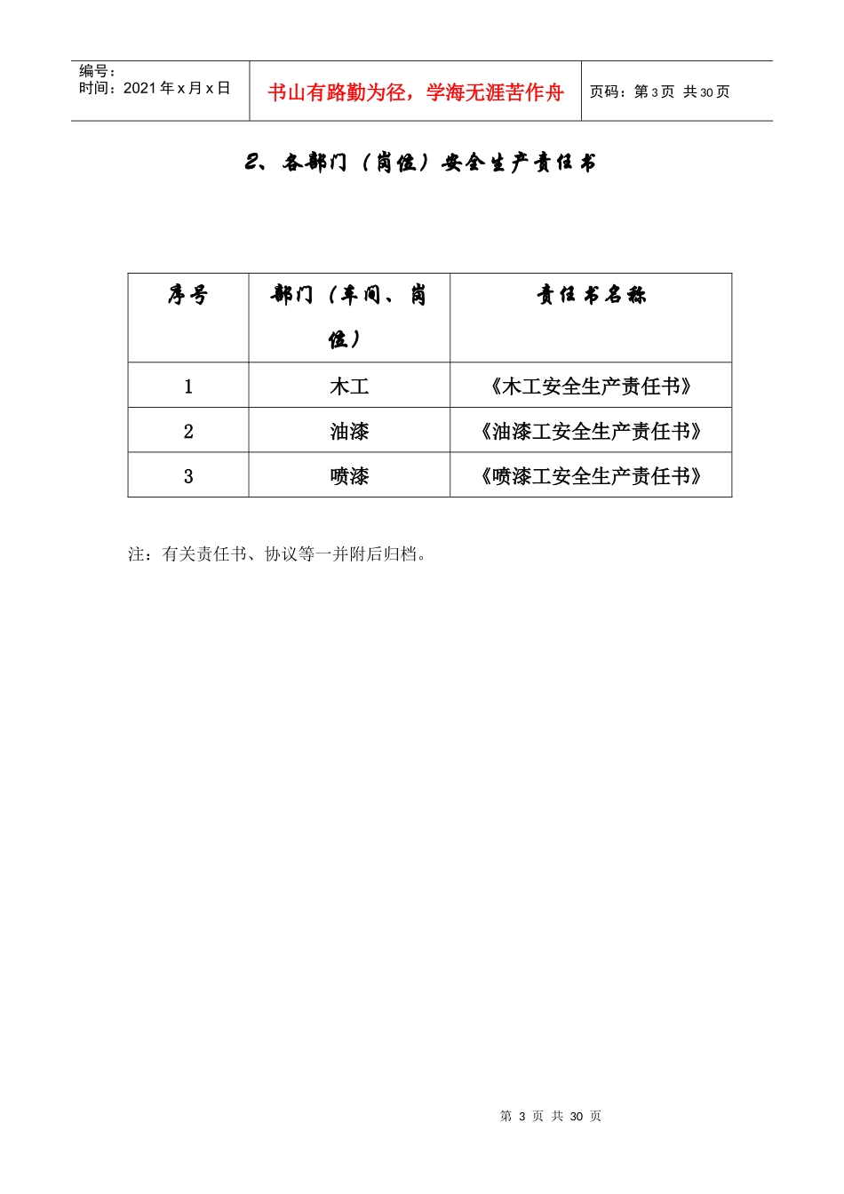xxxx家具安全生产台帐_第3页