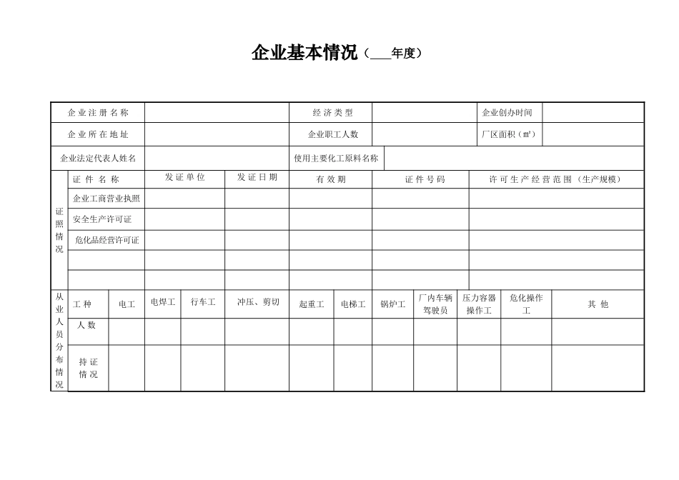 企业安全生产安全台帐范本(DOC53页)_第3页