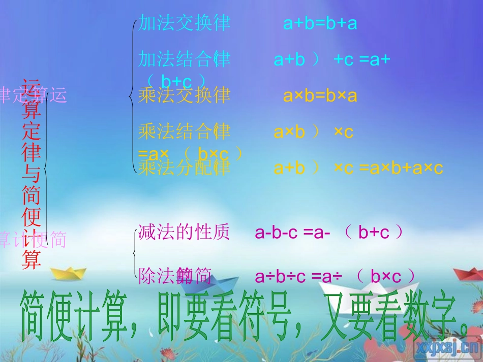 运算定律与简便计算复习[1]1_第2页