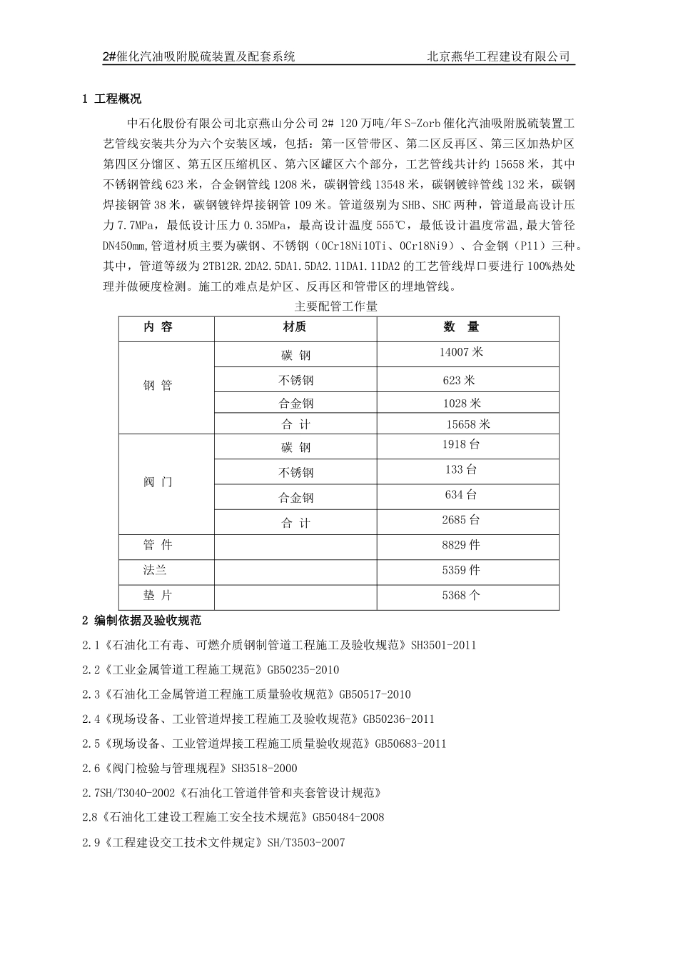 脱硫工艺管线安装方案-正式版_第1页