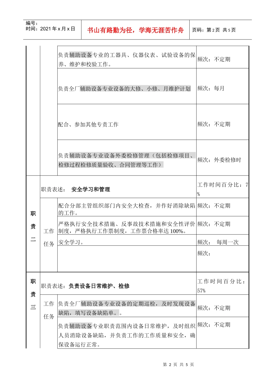 职务说明书-辅助设备专责_第2页