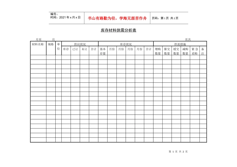 库存材料供需分析表_第1页