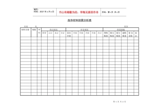 库存材料供需分析表