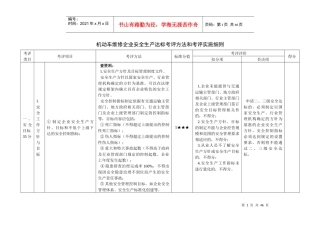 机动车维修企业安全生产达标考评方法和考评实施细则_2