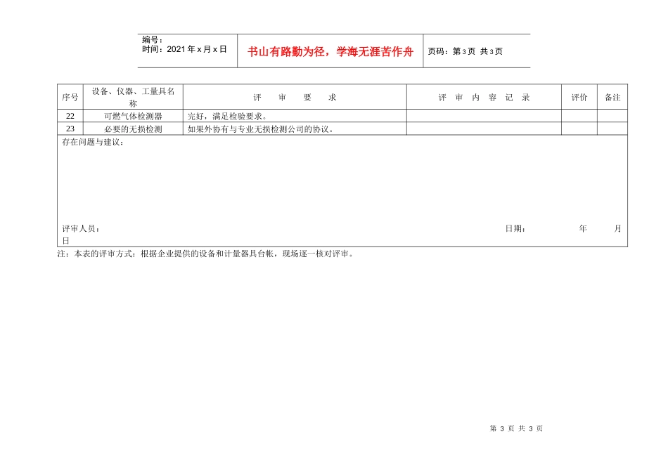 附件5-3液化石油气钢瓶仪器设备配备检查表doc-附件_第3页