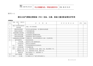 附件5-3液化石油气钢瓶仪器设备配备检查表doc-附件