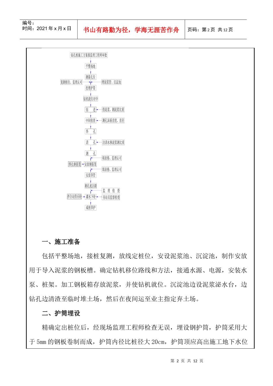 钻孔桩施工技术交底_第2页