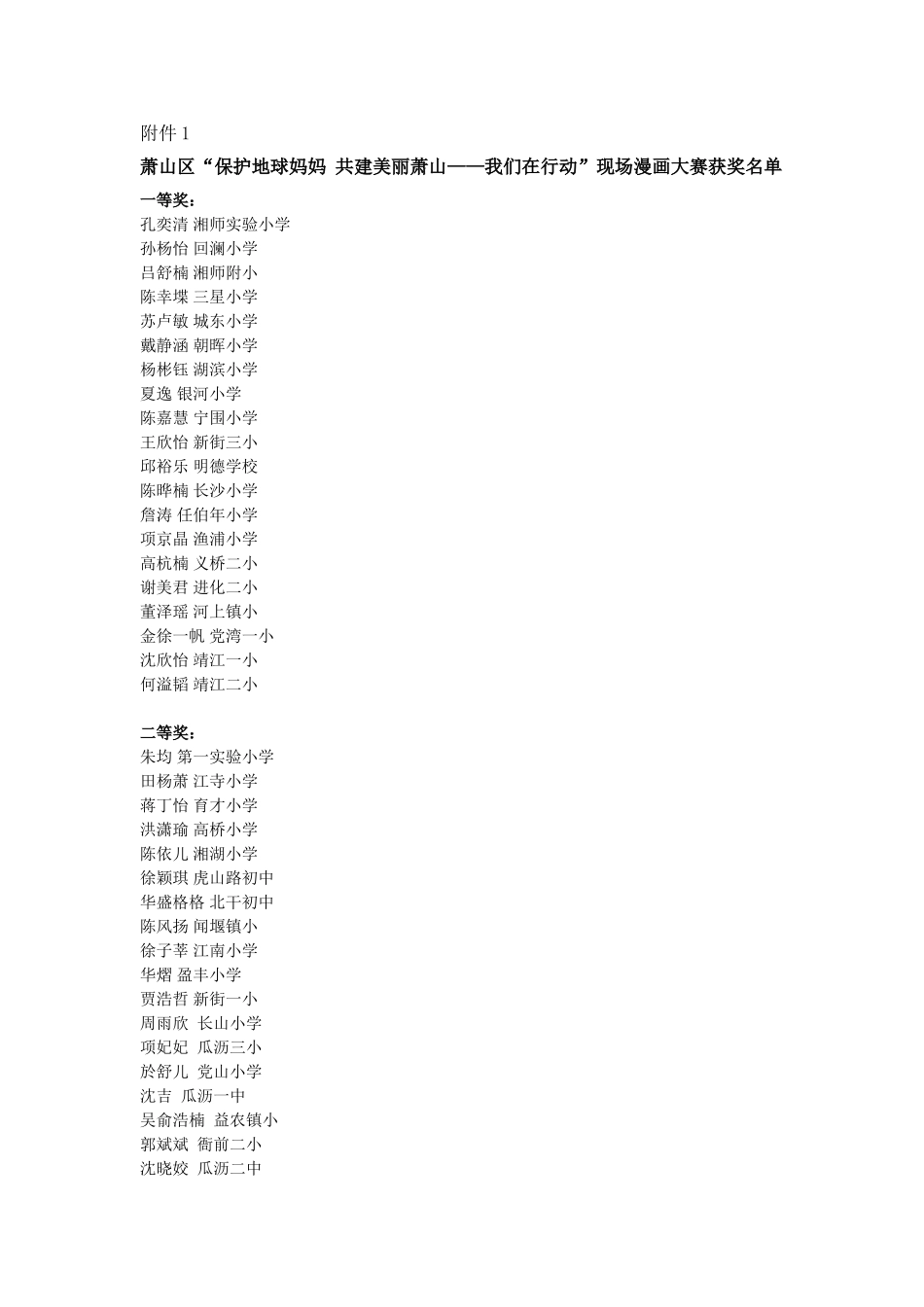 现场漫画大赛获奖名单_第1页