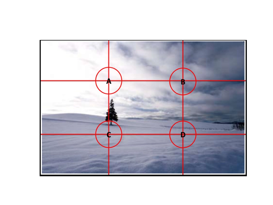 第七课摄影基础_第2页