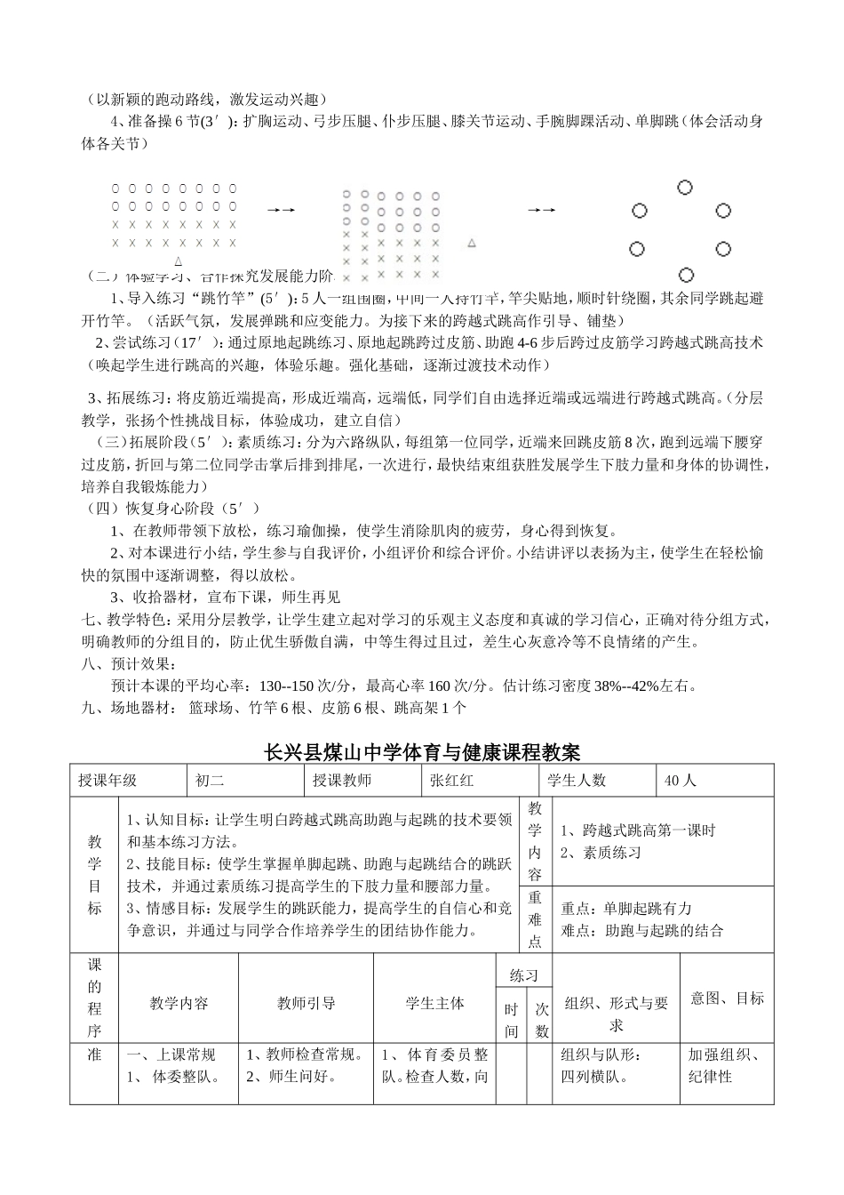 跨越式跳高第一课时_第2页