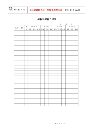 原材料库存日报表