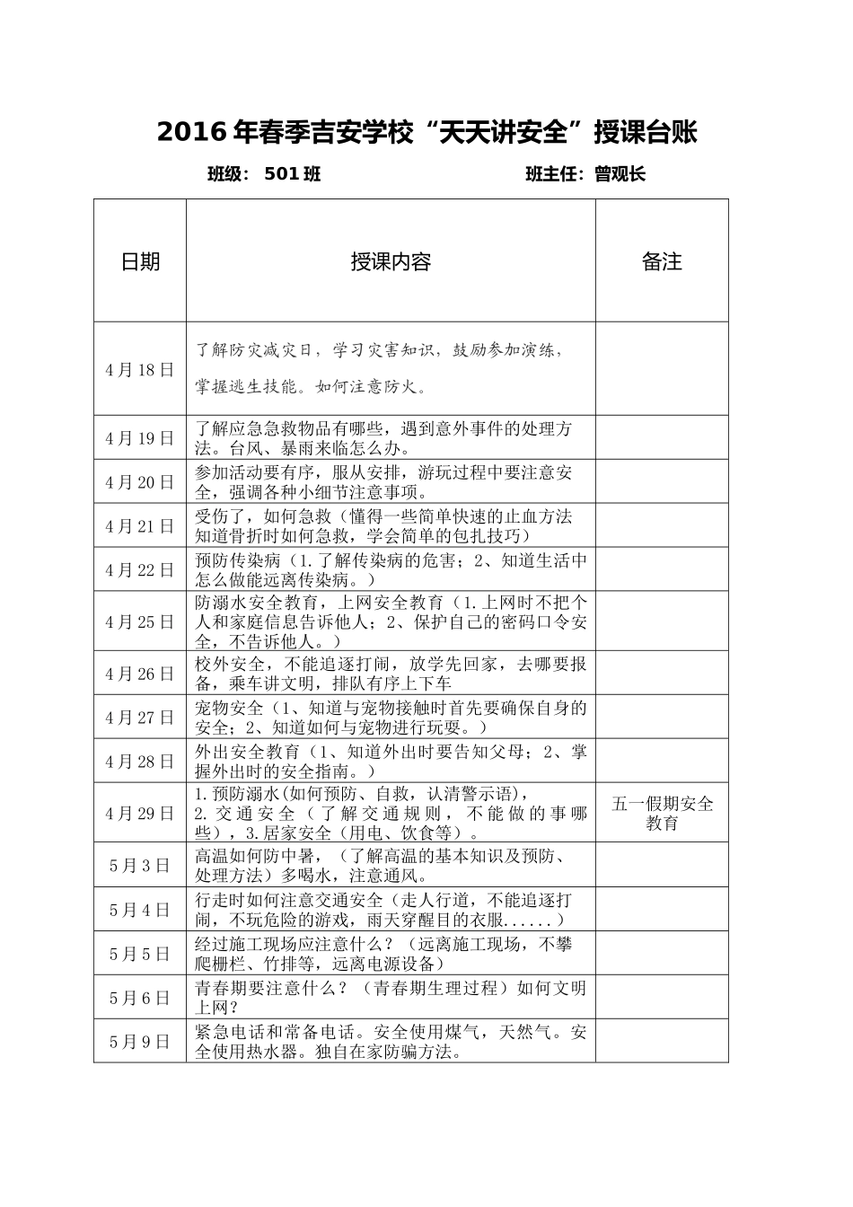 班天天讲安全授课台账_第1页