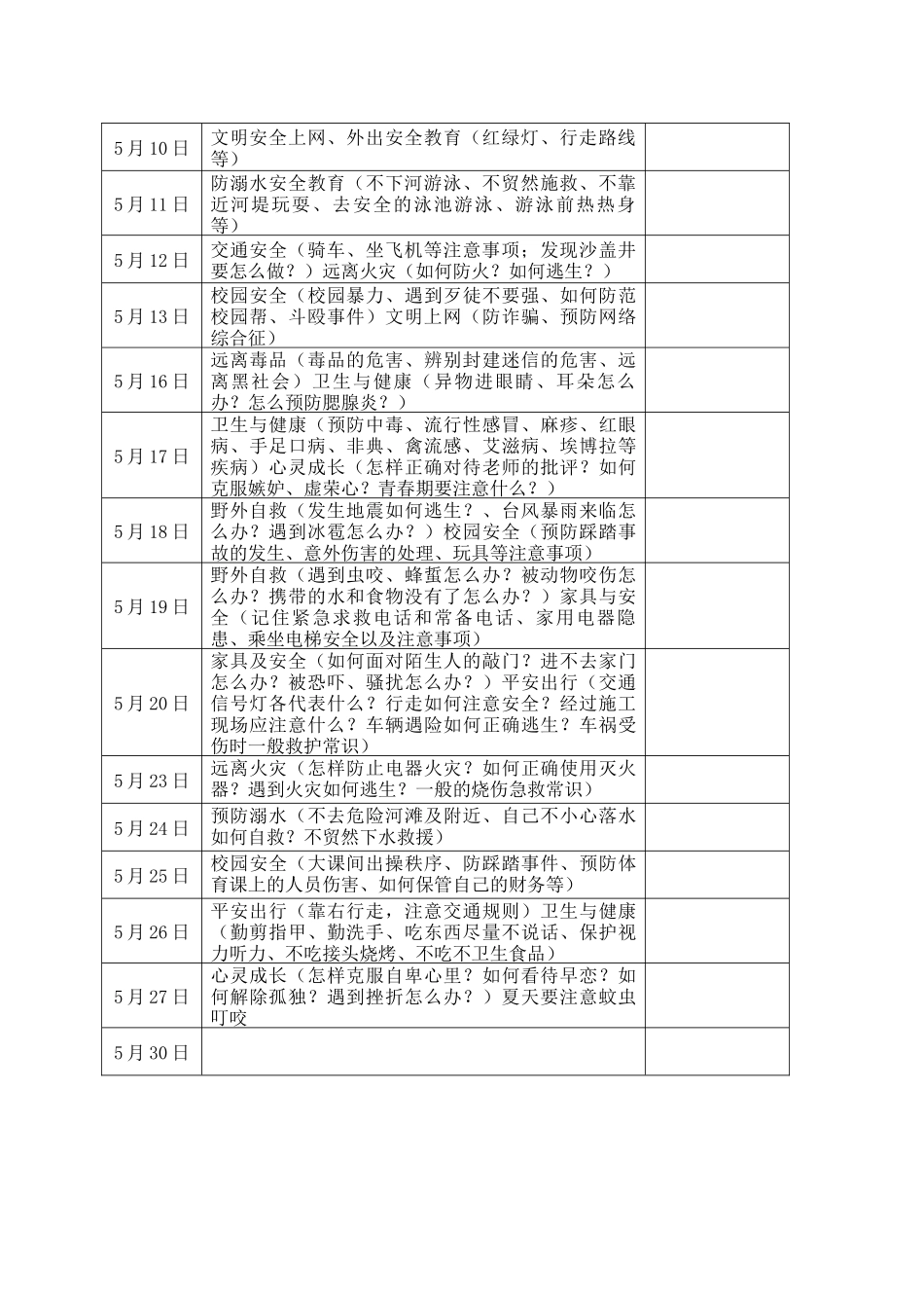 班天天讲安全授课台账_第2页
